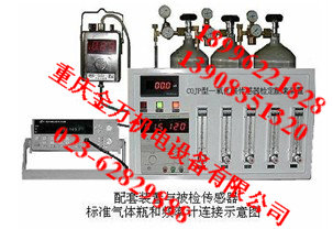 CJJP型催化燃燒甲烷測定器檢定配套裝置