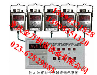 KCJF型矿用传感器检定附加装置