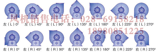 成都Y8-39系列鍋爐離心通風機