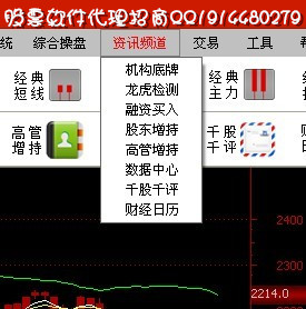 佰年金财到股票软件代理招商