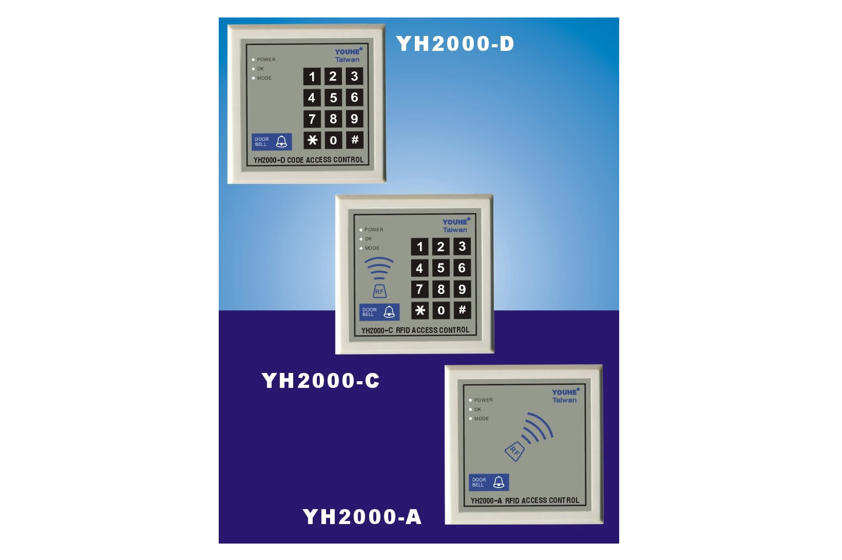 深圳友和YH-2000C門禁機安裝維修