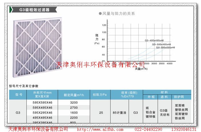 廠家供應(yīng) 595*595*381*6p中效過(guò)濾器