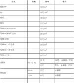 喷绘写真www.prospect88.com价格