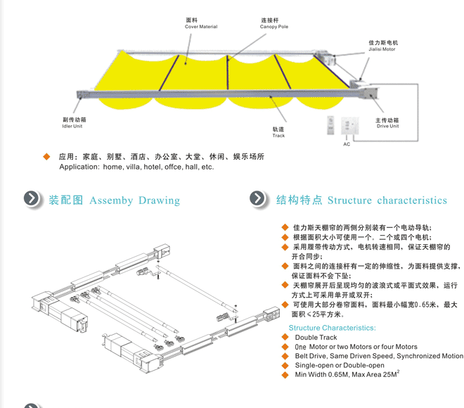 AT09佳力斯電動天棚簾 電動天窗電動天幕