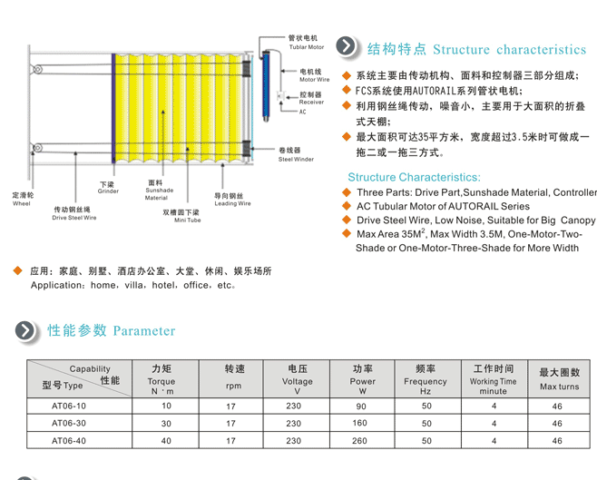 AT10奧特威FCS電動天棚簾  廣州電動天幕 電動天窗生產廠家