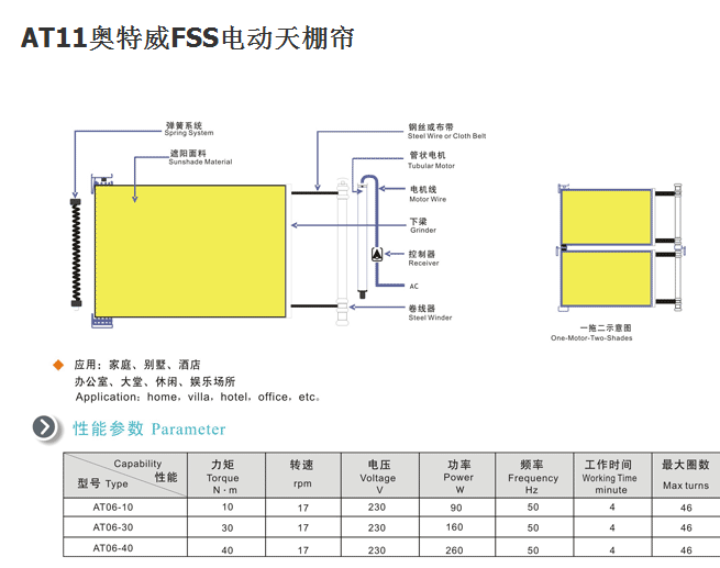 AT11奧特威FSS電動天棚簾 