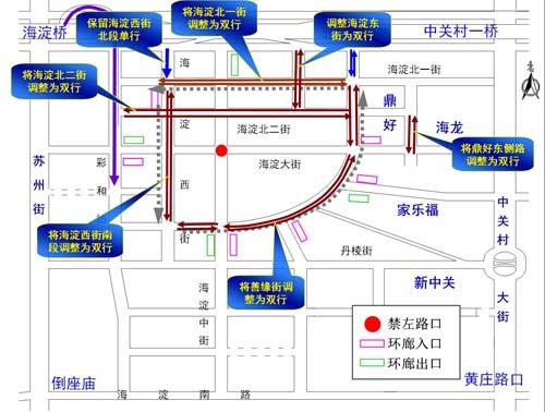 停車場外部交通組織設計