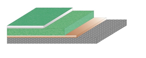 防腐环氧砂浆地坪（HT）（3-6mm）