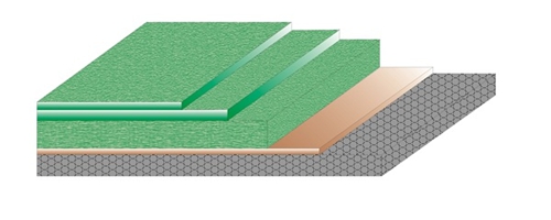 环保装饰性环氧地坪（GSI-G）（5mm）