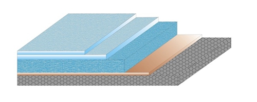 装饰性环氧地坪（GSI）（5mm）
