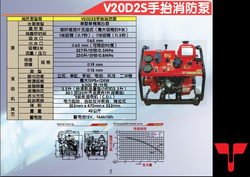 日本東發(fā)泵總代理|V20D2SEXJIS東發(fā)泵