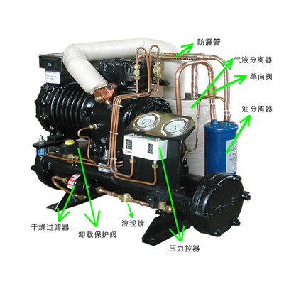 云南壓縮機(jī)組5