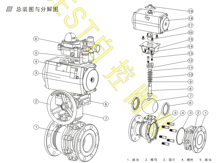 氣動球閥Q800系列二位二通氣動球閥原始圖片3