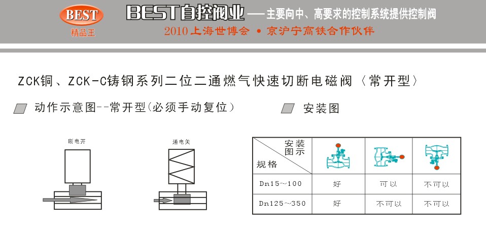 天然气阀ZCK燃气快速紧急切断燃气阀