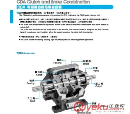 山東臨沂中板拼板機指定離合剎車器：CDA010AF