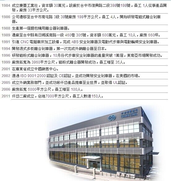 千代電磁剎車器|仟岱電磁制動器|CDI2S5AD原始圖片3