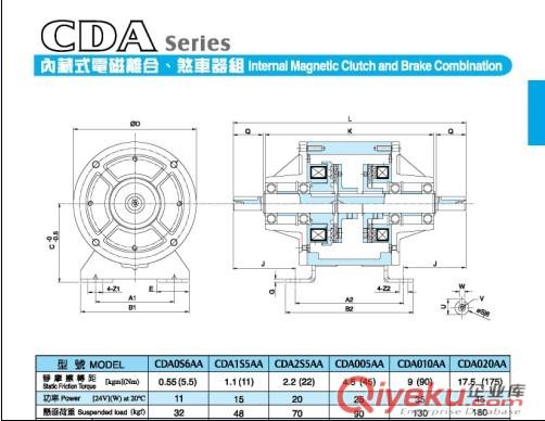 仟岱電磁離合剎車組合CDA005AA|CD-A-5