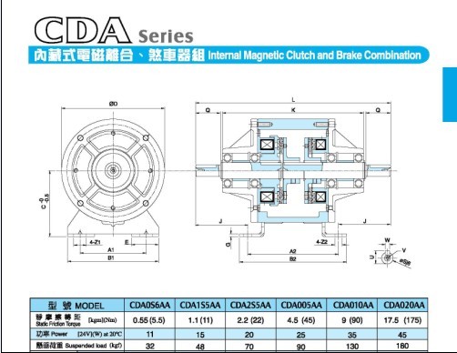 仟岱電磁離合剎車組合CDA005AA|CD-A-5原始圖片2