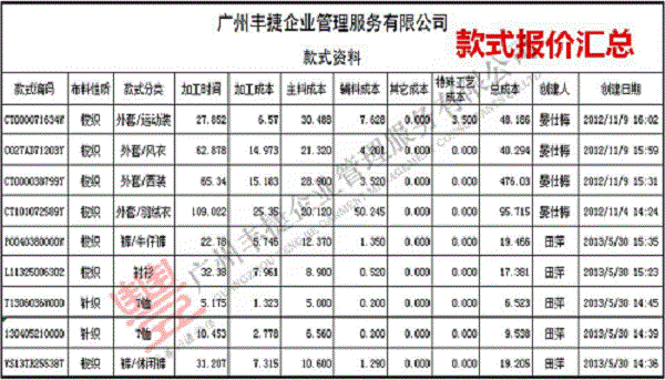 豐捷服裝報價管理系統