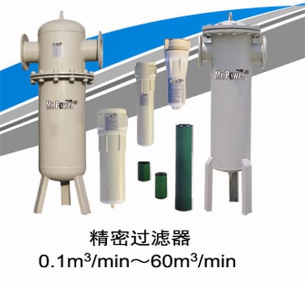 盛源空壓機