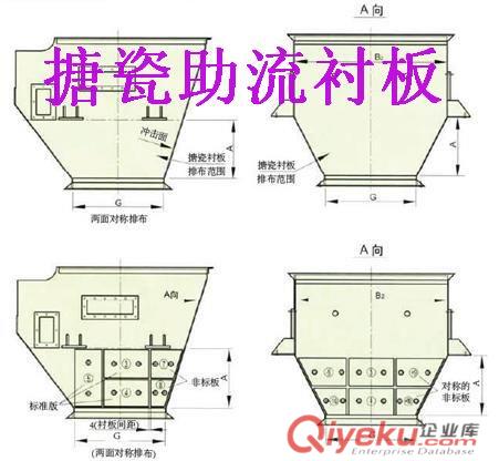 優(yōu)質耐磨搪瓷助流襯板廠家{sx}湯陰森瑞搪瓷耐磨襯板廠家批發(fā)搪瓷襯板價格低。原始圖片3