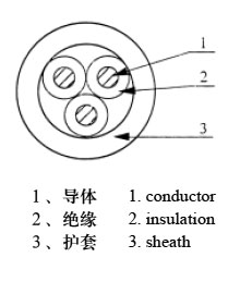 通用橡套軟電纜 ,阻燃電線電纜