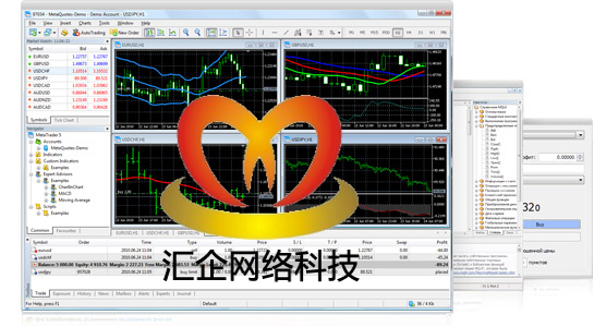 mt4出租,专业mt4平台搭建技术