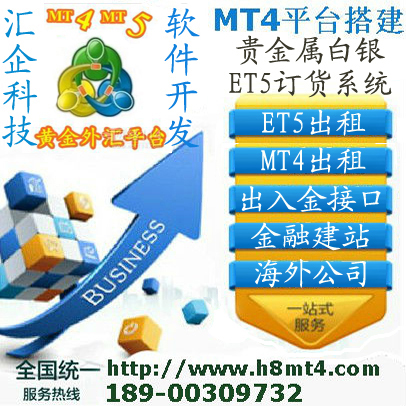 MT4黃金外匯投資交易軟件_MT5平臺出租 