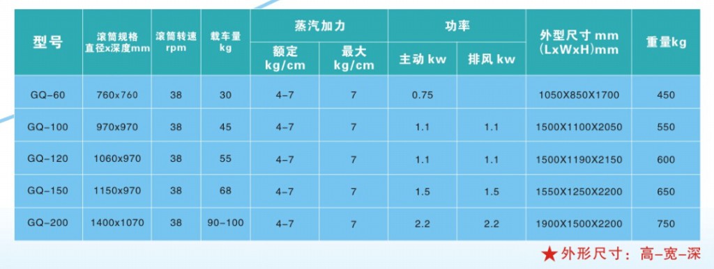 干衣機原始圖片3