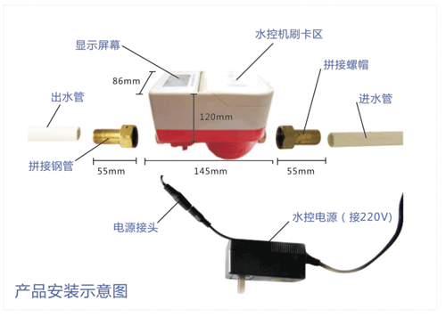 7170C一體IC卡水控機