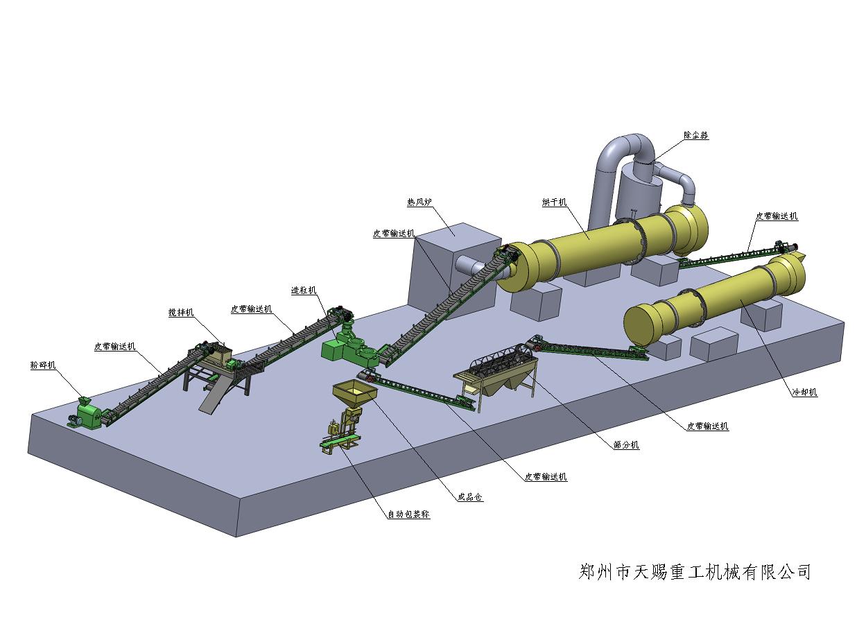 山東有機肥設備