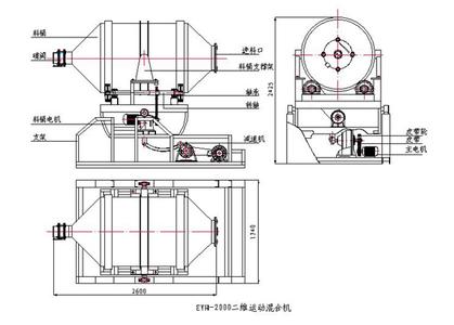 二維混合機(jī)+二維運(yùn)動(dòng)混合機(jī)+粉末混合機(jī)+食品混合機(jī)+制藥混合機(jī)+節(jié)能混合機(jī)+zcy混合機(jī)等