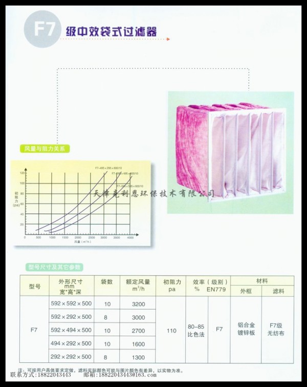 中效過濾器子母架，天津中效過濾器子母架生產廠，中效過濾器價格