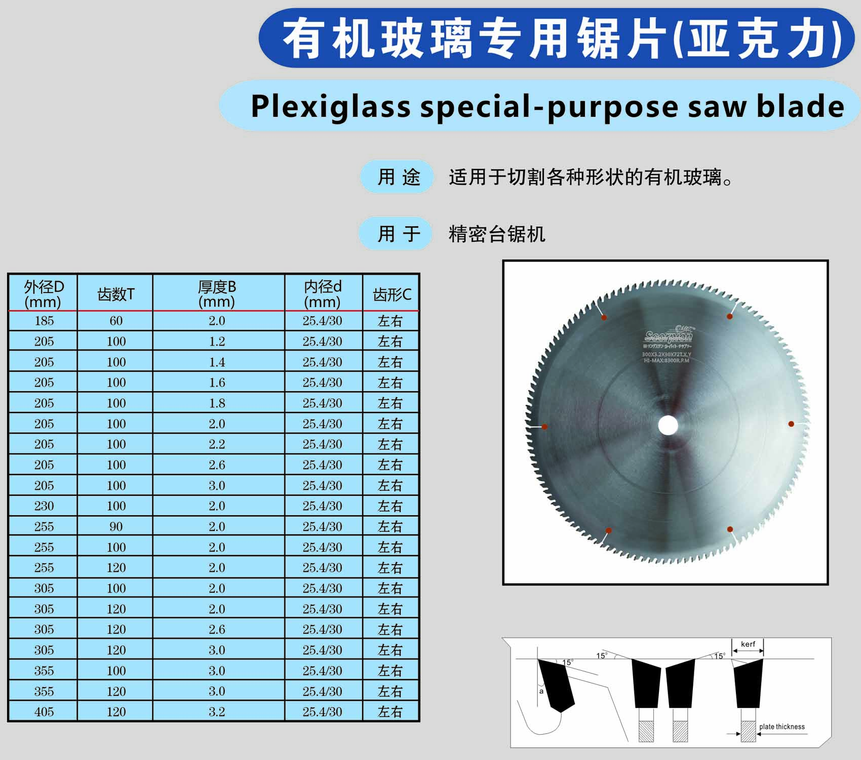 亚克力切割锯片