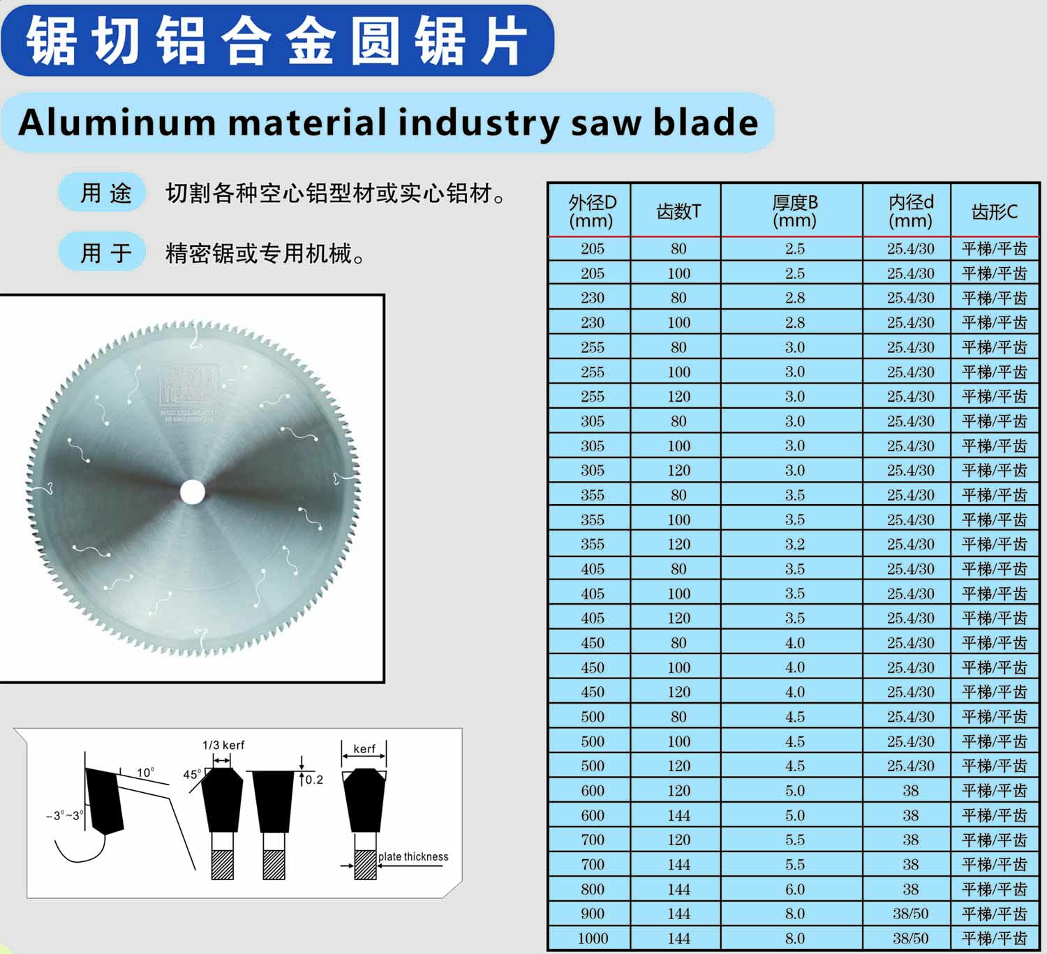 鋁合金鋸片