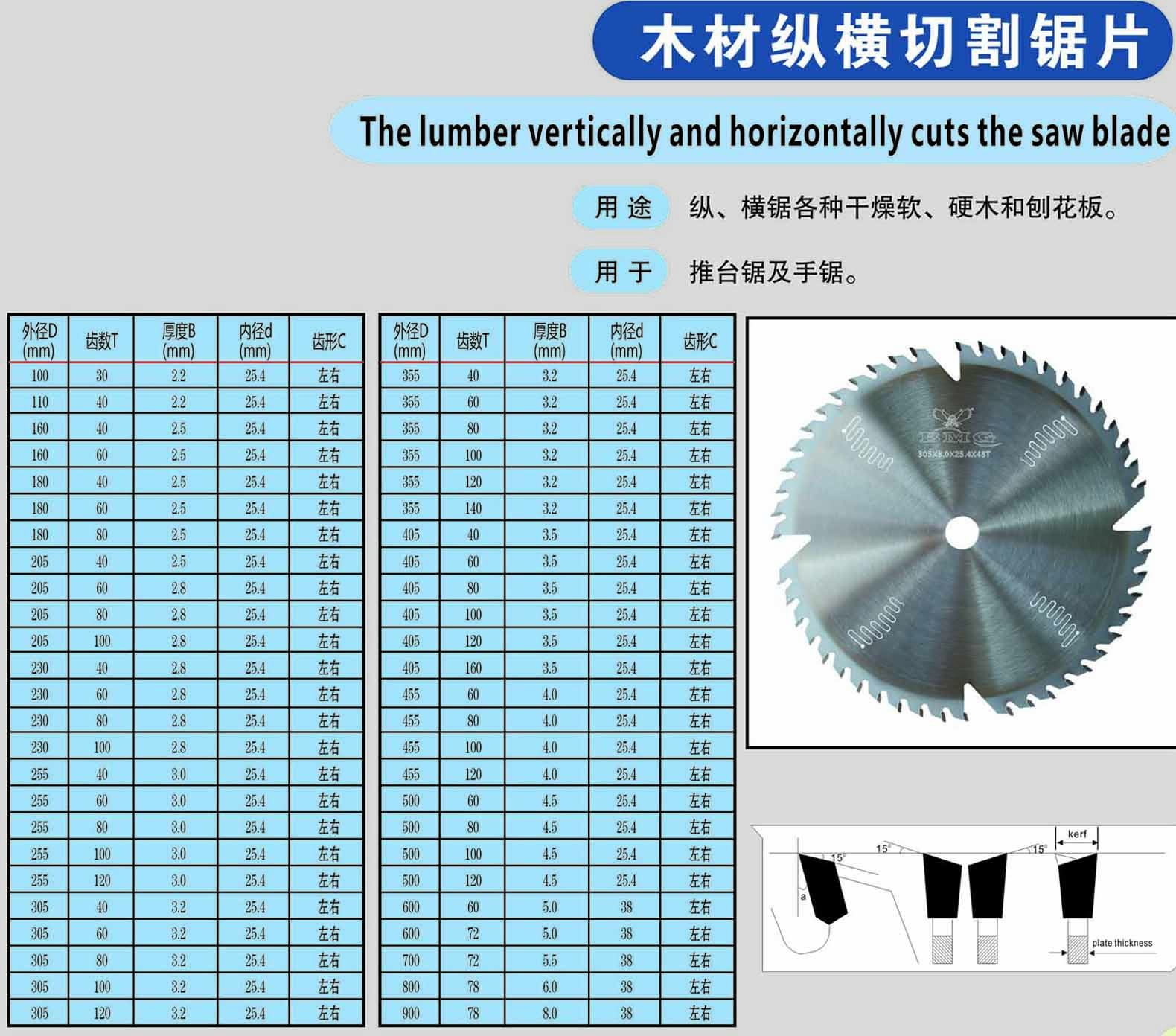 实木切割锯片