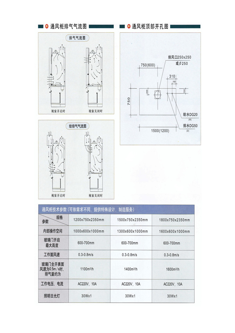 實(shí)驗(yàn)室家具