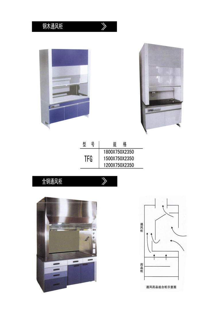 實驗室家具