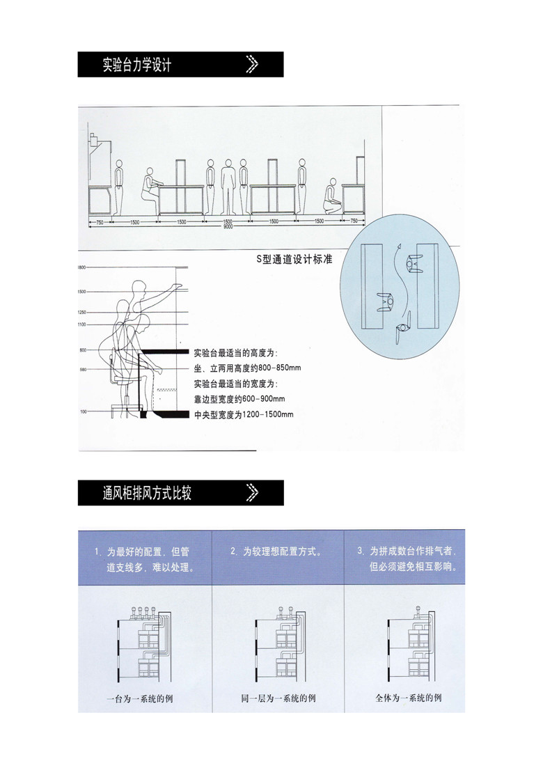 實(shí)驗(yàn)室家具