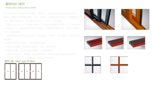鋁合金門窗重型推拉門價(jià)格 佐治亞