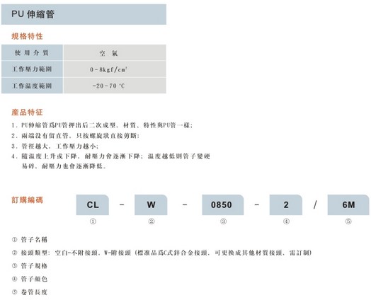 广州PU弹簧式气管