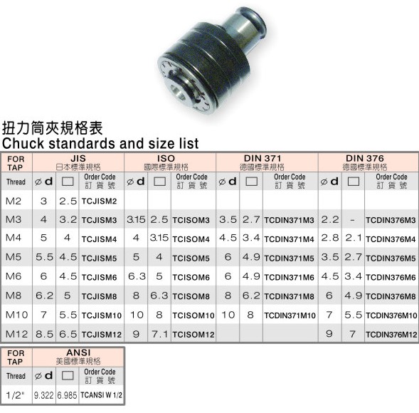 廣州氣動(dòng)工具原始圖片2