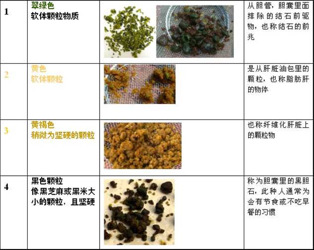 台湾养颜酵素贴牌代工、美容院加盟品牌{zj0}的选择