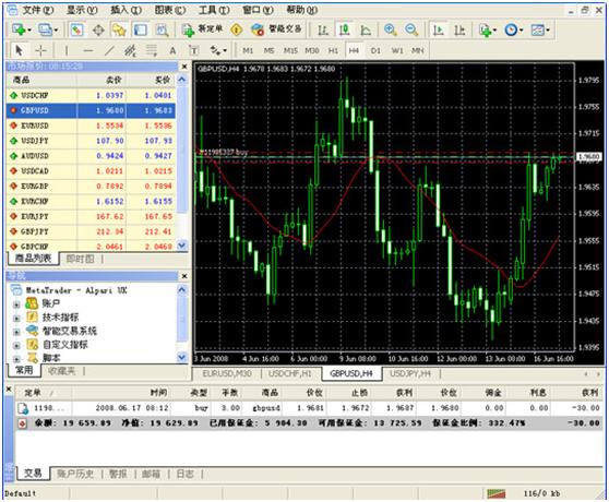 青島MT4出租提供{zh0}優質