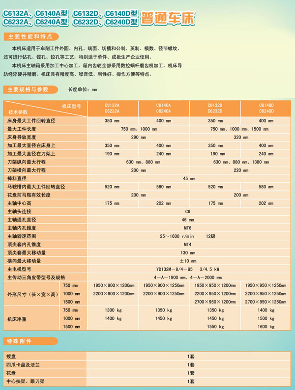 數控車床原始圖片2