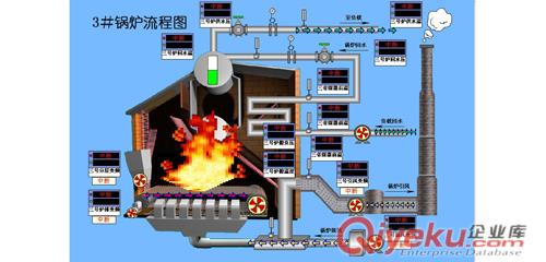    AP-6系列主機