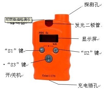 RBBJ煤气检测仪,过滤网保护