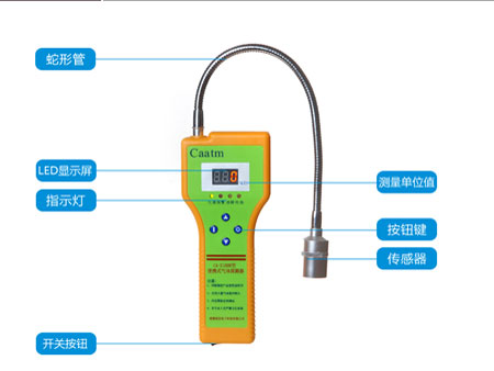 CA-2100H燃气泄漏天然气检测仪