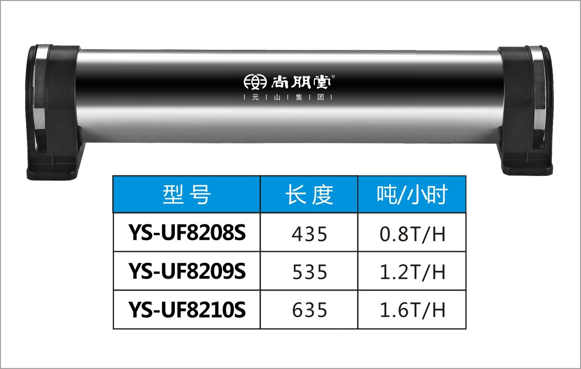 品牌：尚朋堂  ， 單價：1606元  ，型號：YS-UF8210S    ，  名稱：管道超濾機（1.6T/H）
