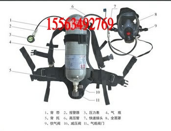 RHZKF型正壓式空氣價(jià)格